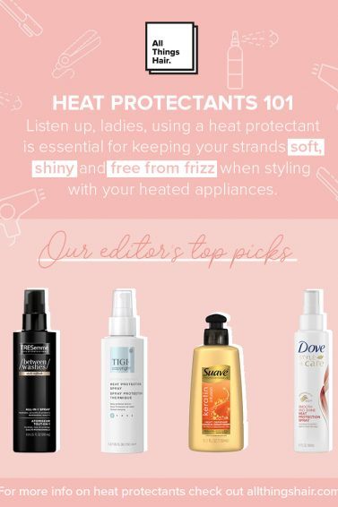 heat protectants 101 infographic