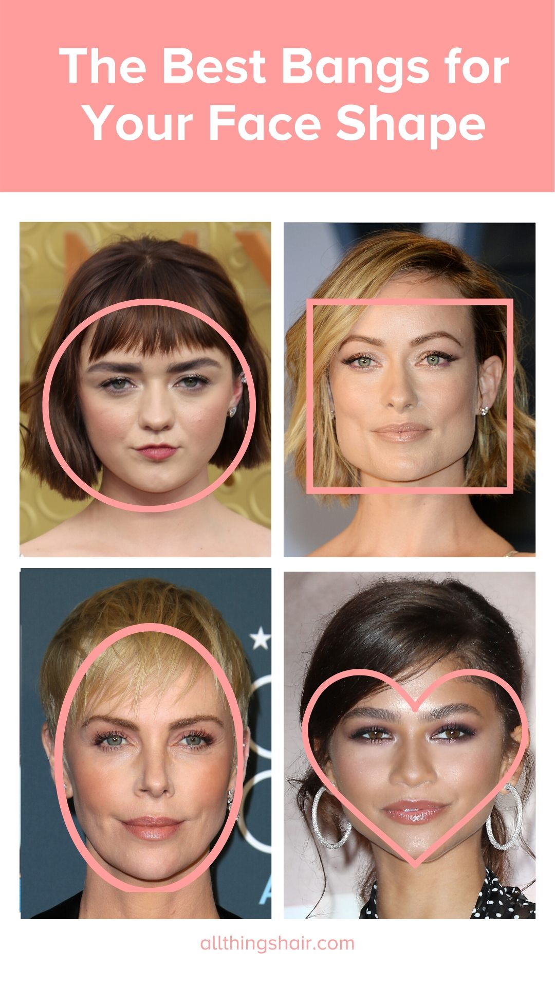 Infographic of different face shapes and the fringe