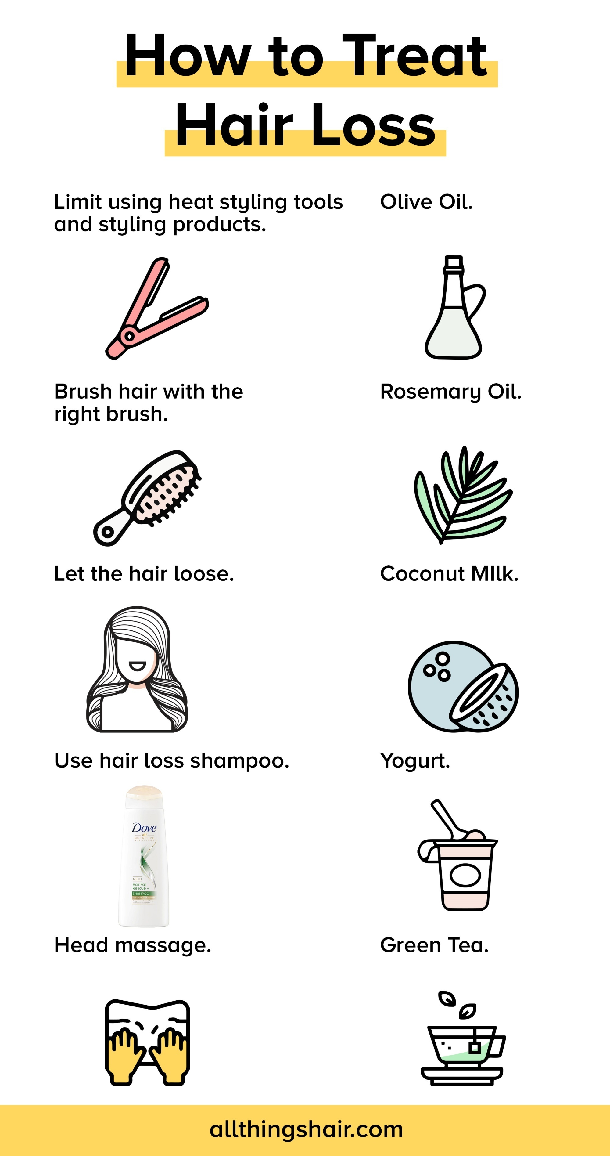 Infgraphic on how to treat hair loss