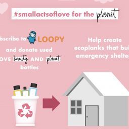 Infographic of how to subscribe and loop your products at Love Beauty and Planet x Loopy