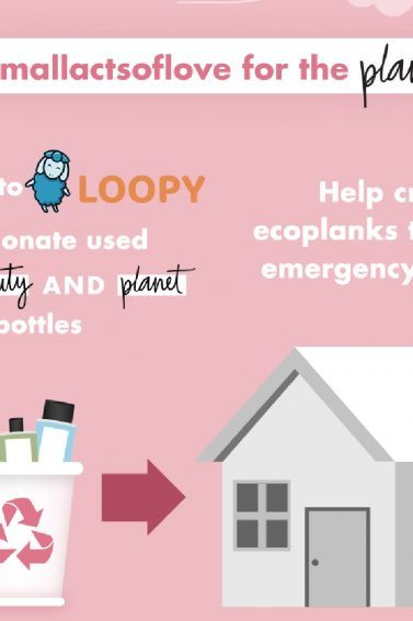 Infographic of how to subscribe and loop your products at Love Beauty and Planet x Loopy